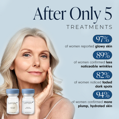 Lempic | Freeze Dried Anti-Wrinkle Nano Silk Collagen