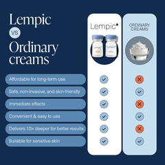 Lempic | Freeze Dried Anti-Wrinkle Nano Silk Collagen