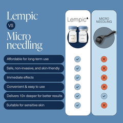 Lempic | Freeze Dried Anti-Wrinkle Nano Silk Collagen
