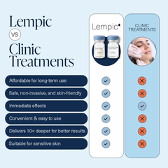 Lempic | Freeze Dried Anti-Wrinkle Nano Silk Collagen